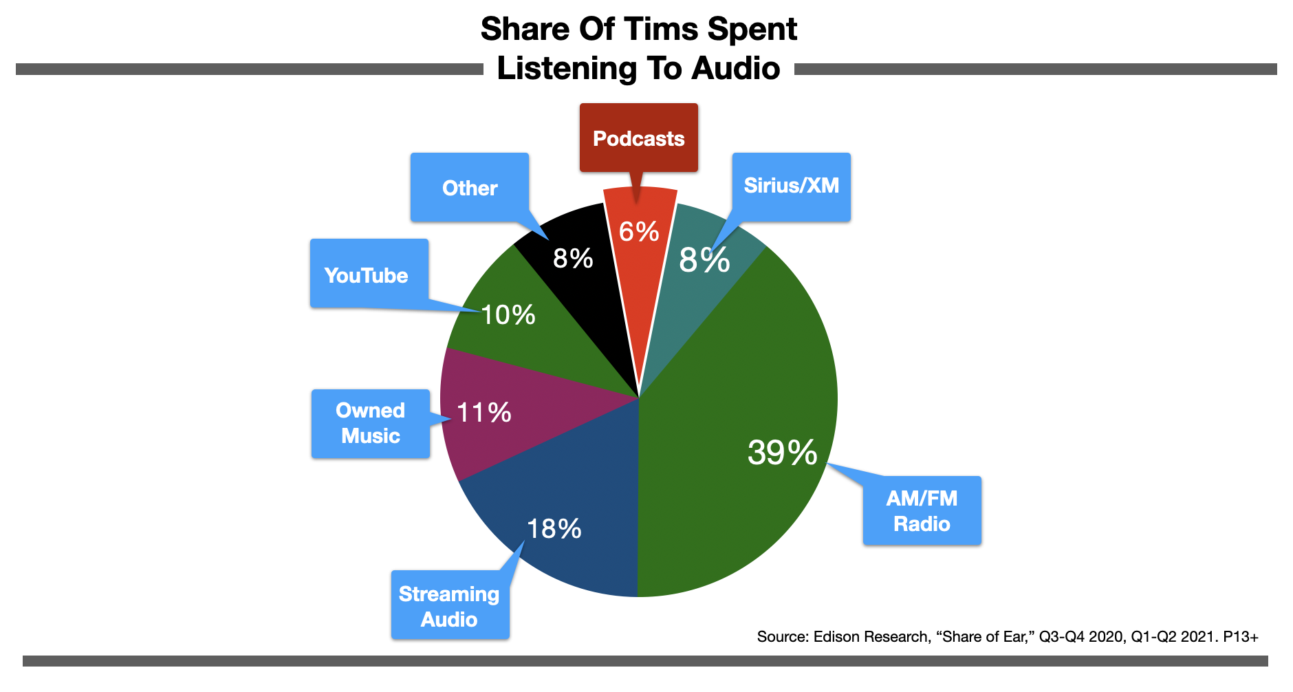 Advertise In Charlotte Podcast